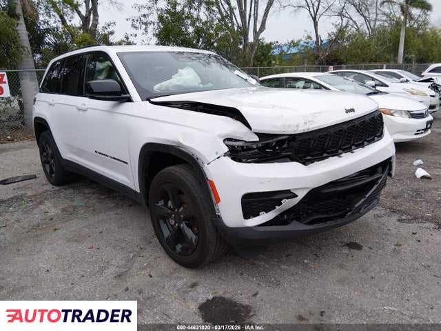 Jeep Grand Cherokee 2023 3