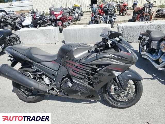 Kawasaki ZX 2023