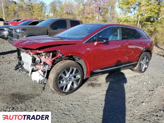 Cadillac Pozostałe 2025