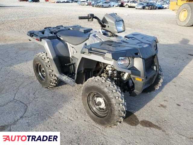 Polaris Sportsman 2020