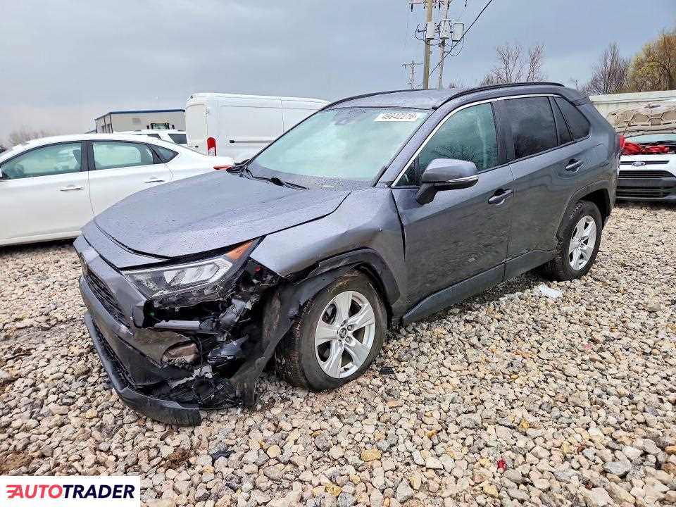 Toyota Pozostałe 2021 2