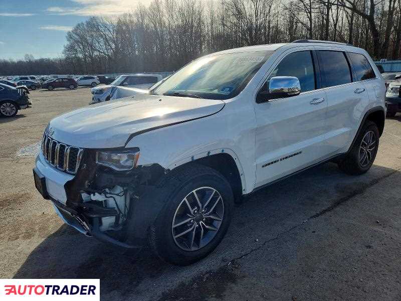 Jeep Grand Cherokee 2020 3