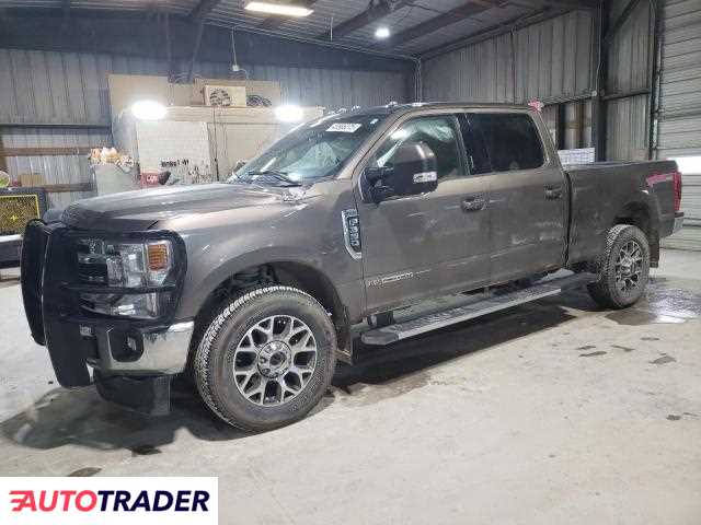Ford Pozostałe 2022 6 Ford Pozostałe 2022 6