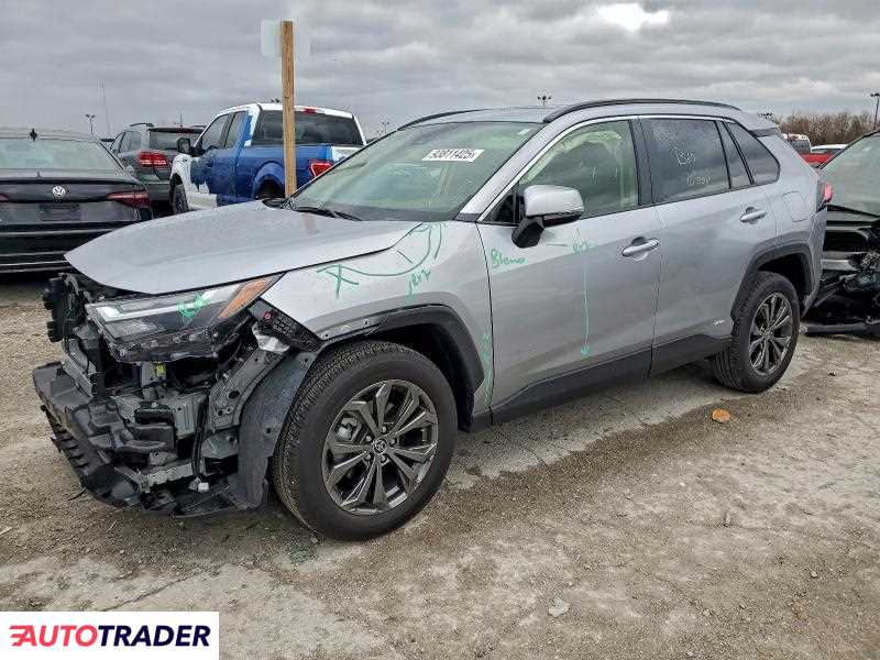 Toyota Pozostałe 2025 2