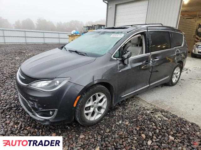 Chrysler Pacifica 2020 3