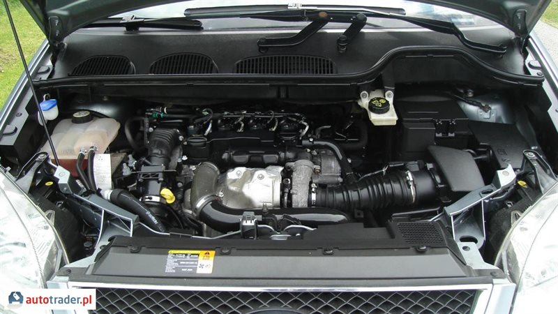 Ford CMAX 1.6 diesel 2004r. (Przysucha) Autotrader.pl