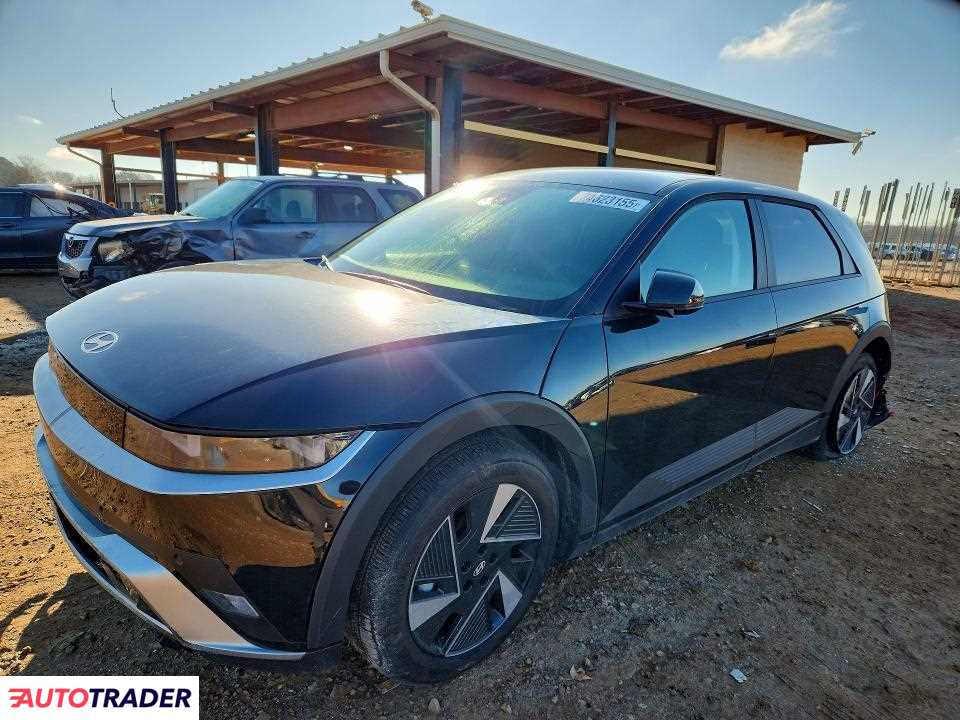 Hyundai Pozostałe 2025