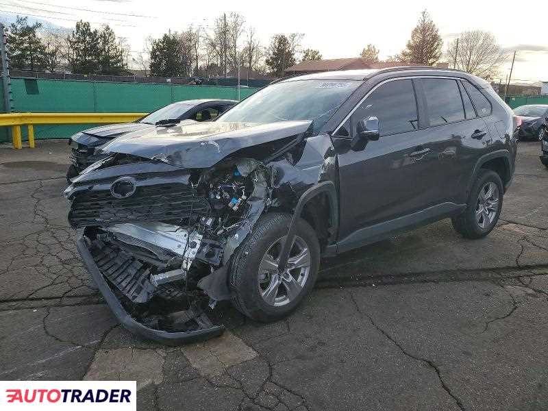 Toyota Pozostałe 2025 2