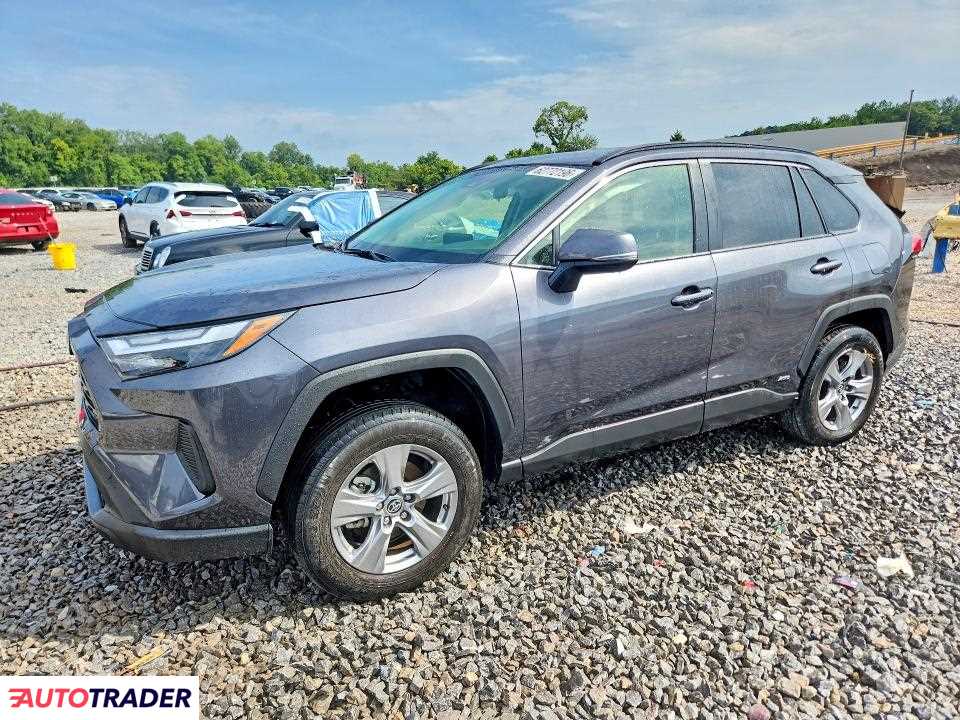 Toyota Pozostałe 2024 2