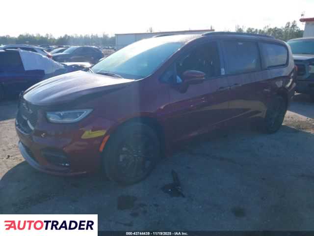 Chrysler Pacifica 2021 3
