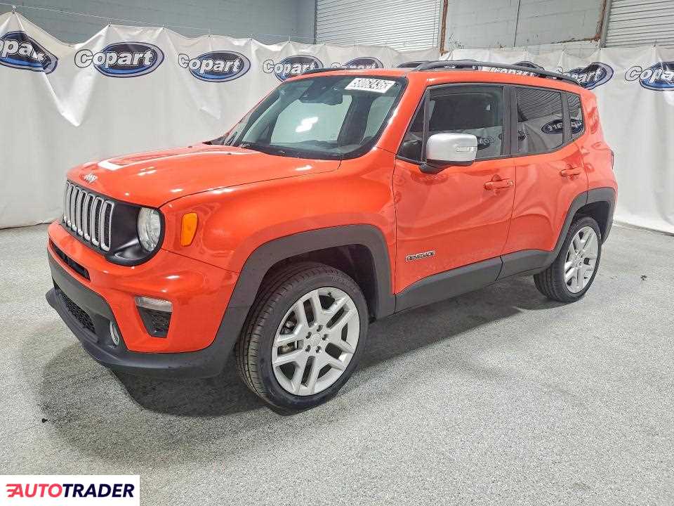 Jeep Renegade 2021 2