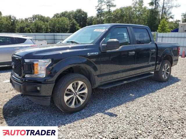 Ford Pozostałe 2019 5 Ford Pozostałe 2019 5