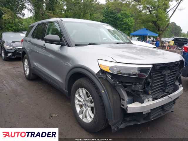 Ford Explorer 2020 2 Ford Explorer 2020 2