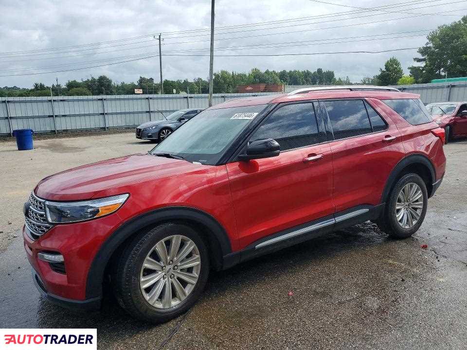 Ford Explorer 2024 2