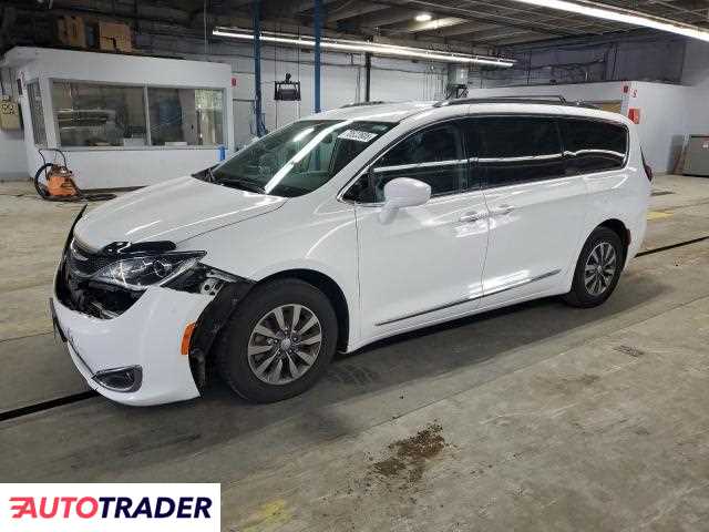 Chrysler Pacifica 2020 3