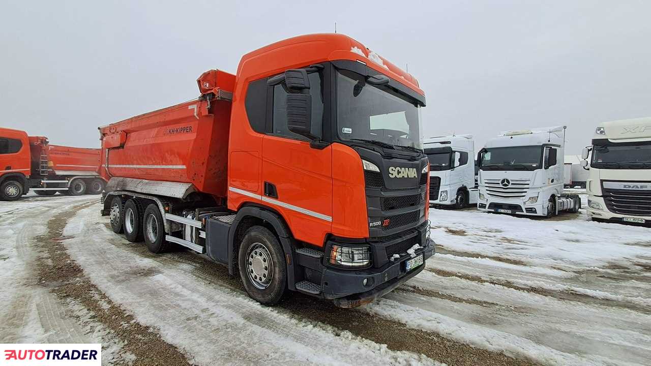 Scania 2022