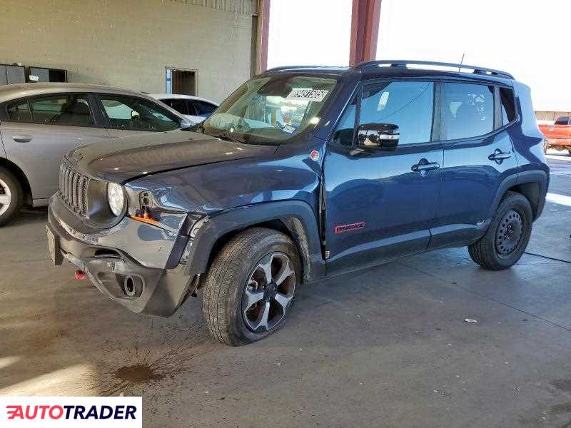 Jeep Renegade 2022 1