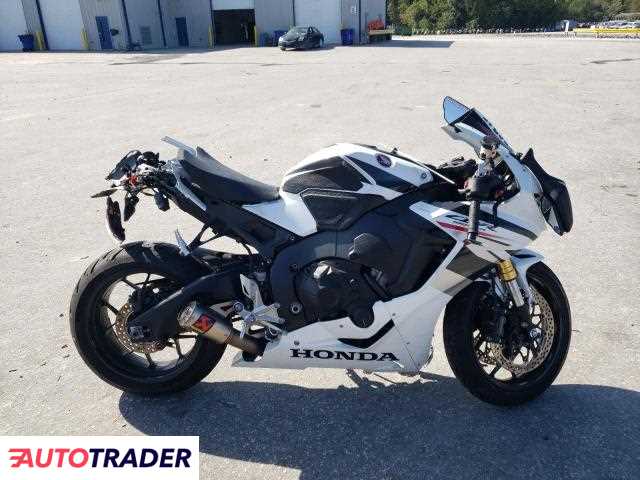 Honda CBR 2025