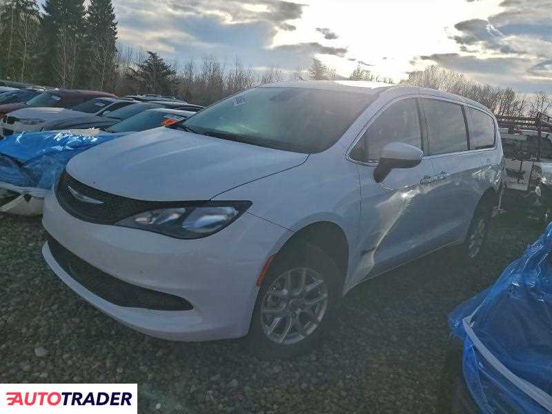 Chrysler Voyager 2023 3