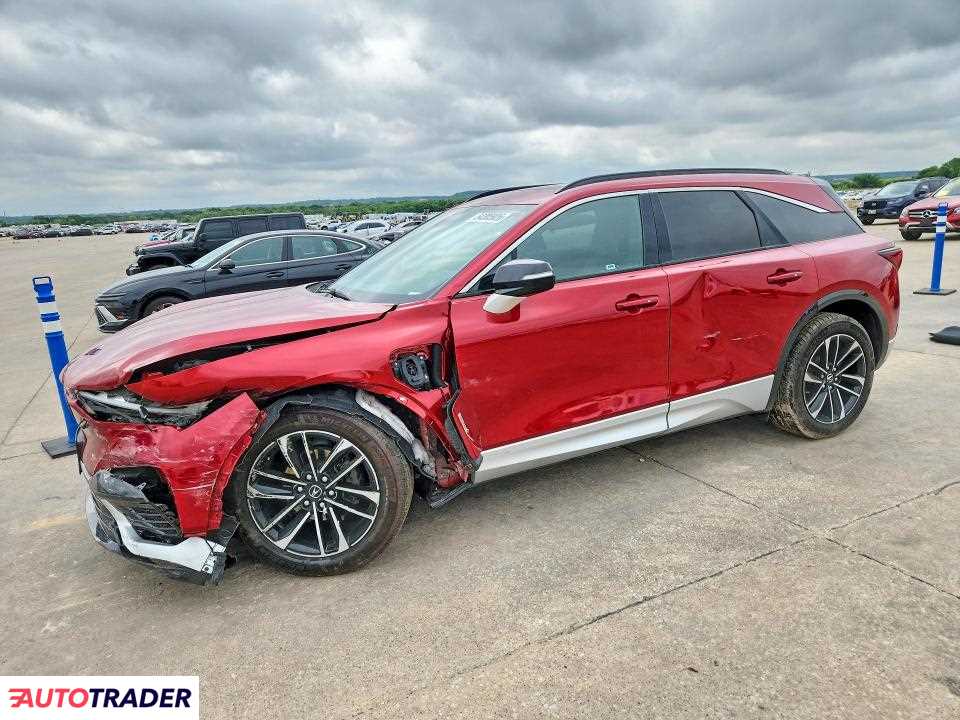 Acura ZDX 2024