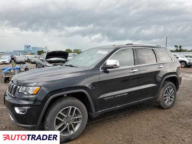 Jeep Grand Cherokee 2020 3