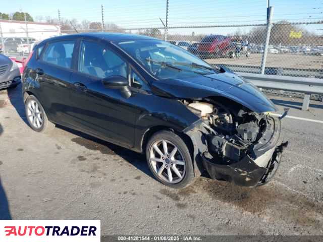 Ford Fiesta 2019 1 Ford Fiesta 2019 1