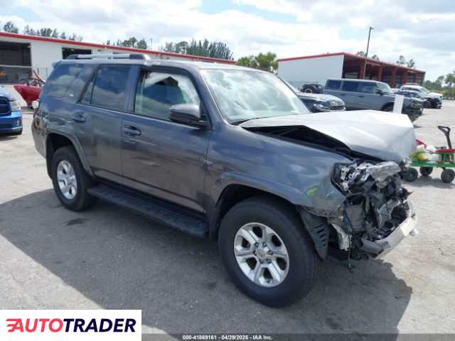 Toyota Pozostałe 2019 4 Toyota Pozostałe 2019 4