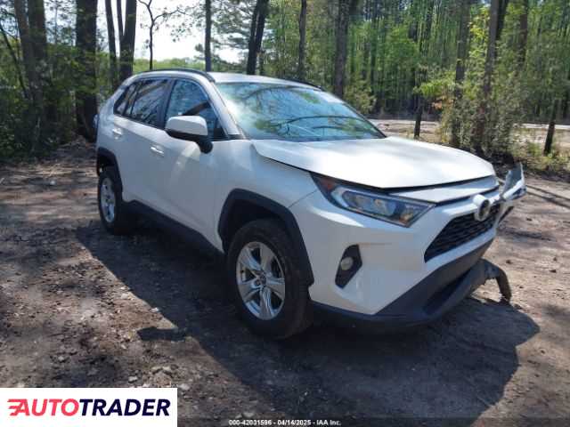 Toyota Pozostałe 2021 2