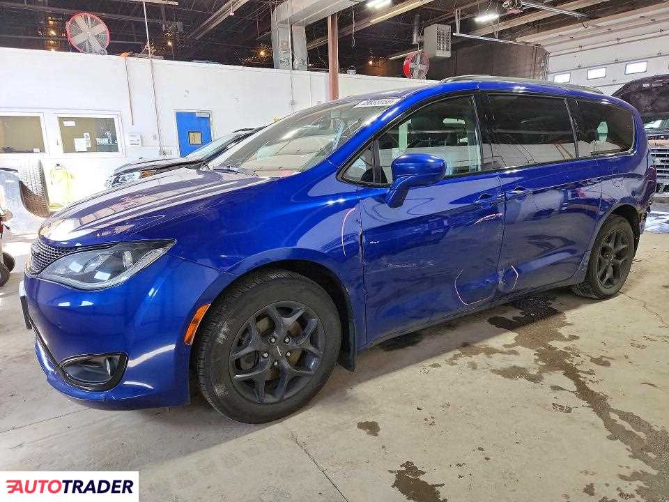 Chrysler Pacifica 2020 3