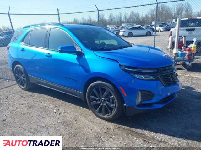 Chevrolet Equinox 2024 1 Chevrolet Equinox 2024 1