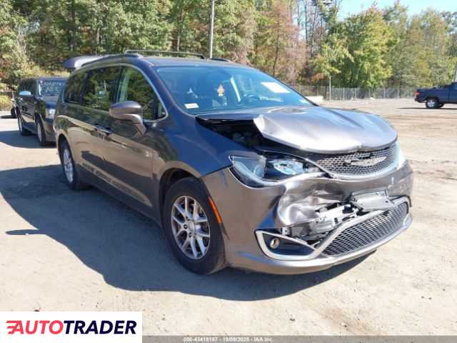 Chrysler Pacifica 2020 3