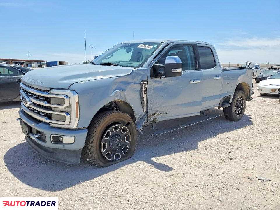 Ford Pozostałe 2024 6