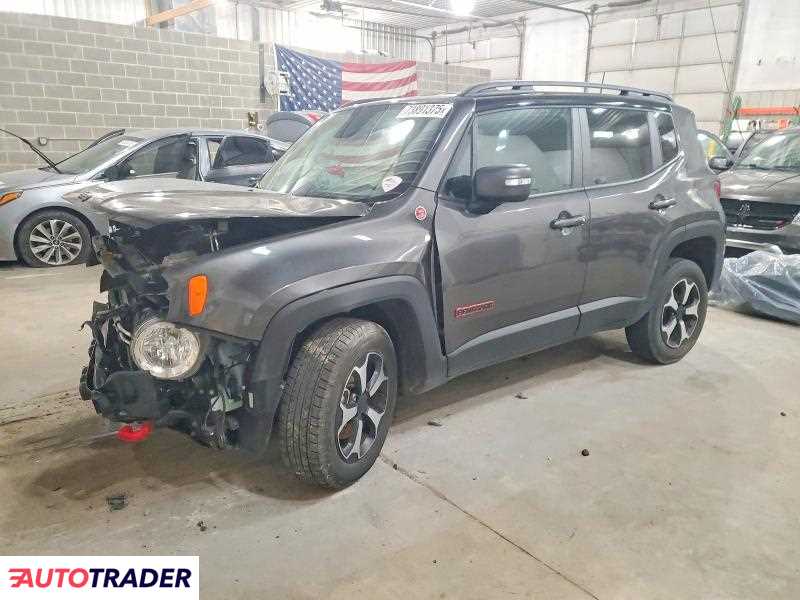 Jeep Renegade 2020 1