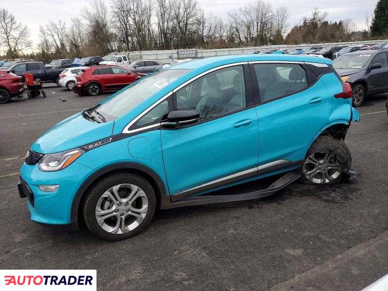 Chevrolet Pozostałe 2020