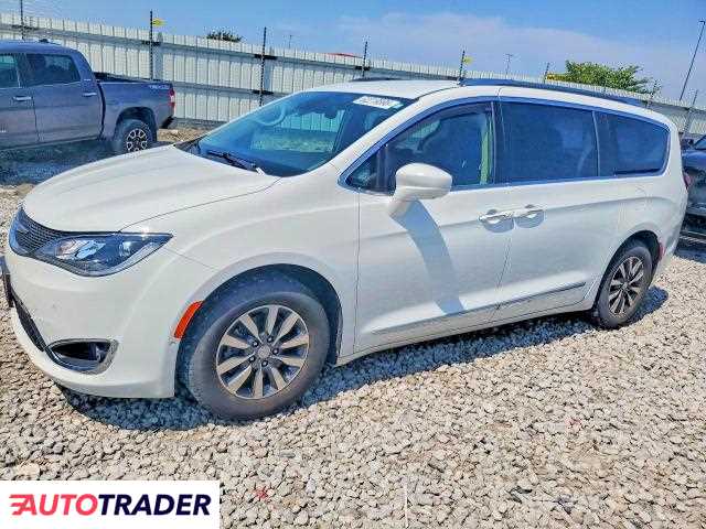 Chrysler Pacifica 2020 3