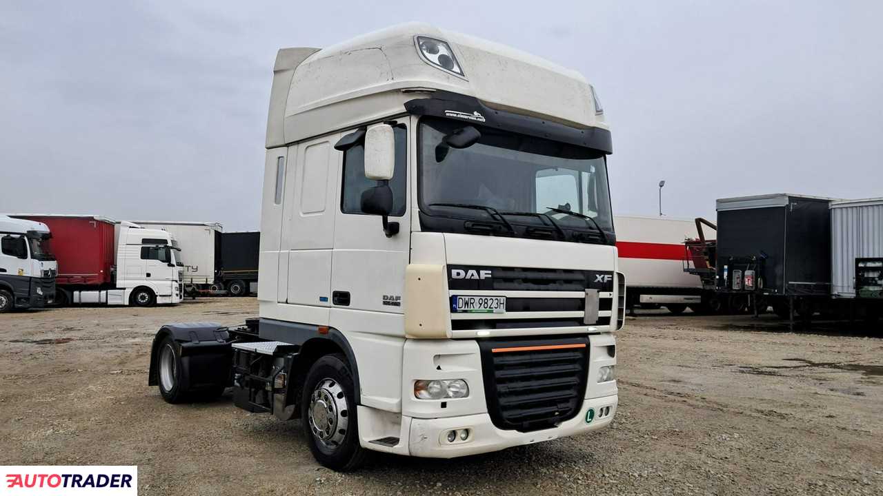 Man tgx