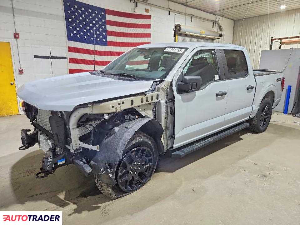 Ford Pozostałe 2025 2