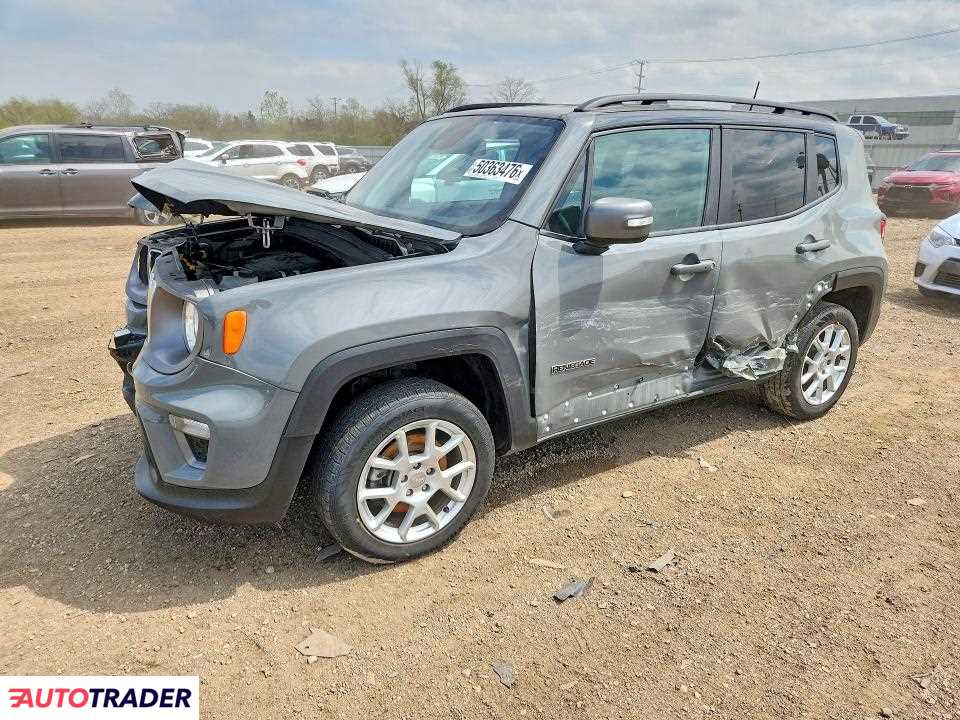 Jeep Renegade 2021 1