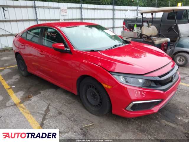 Honda Civic 2020 2 Honda Civic 2020 2