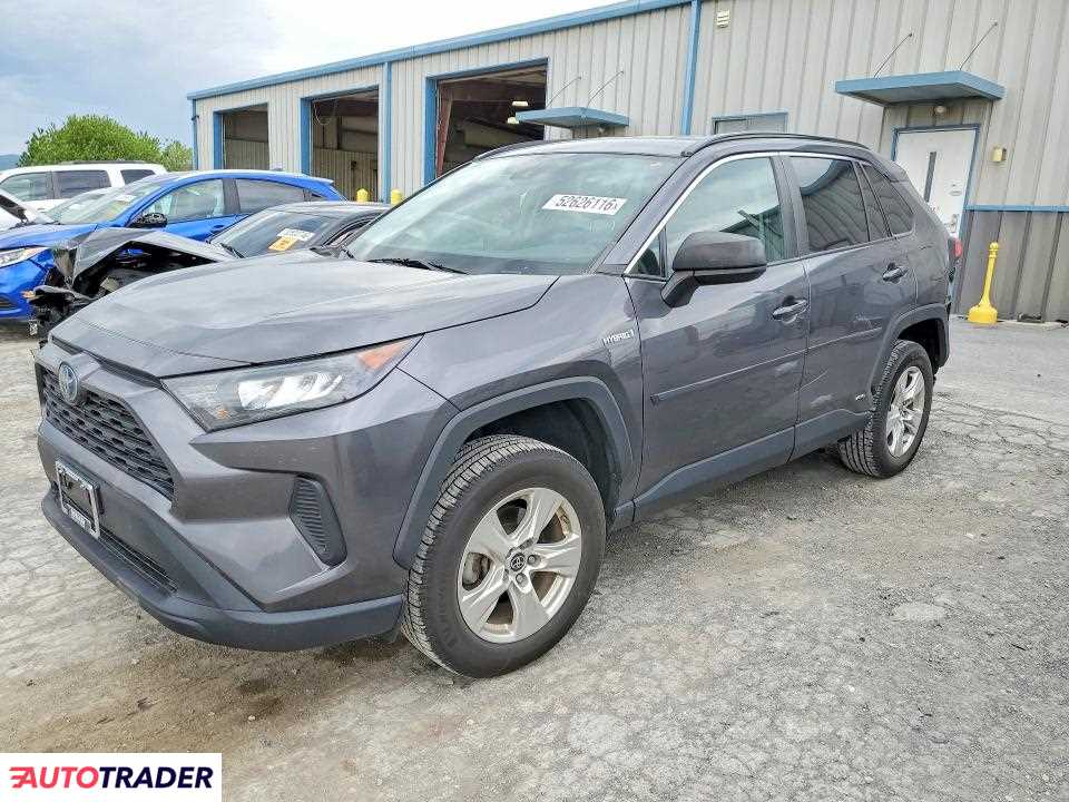 Toyota Pozostałe 2021 2