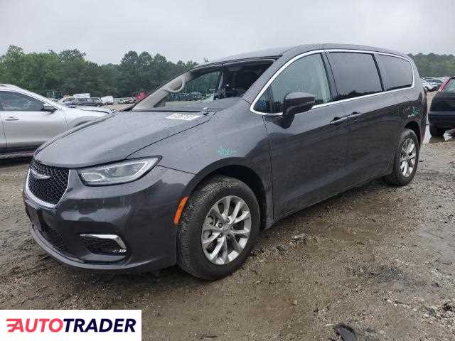 Chrysler Pacifica 2023 3