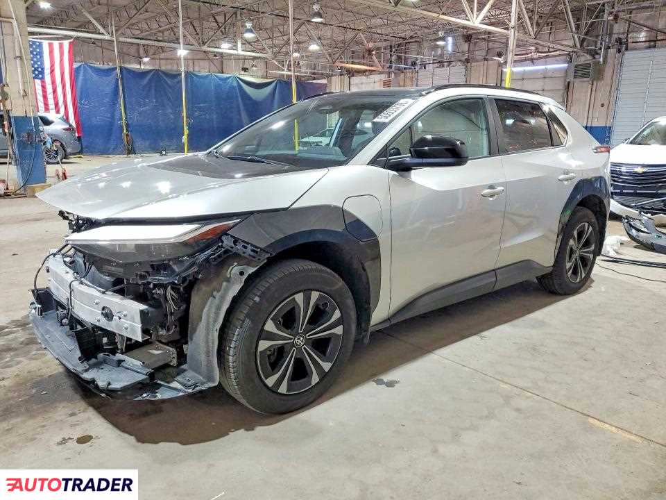Toyota Pozostałe 2024