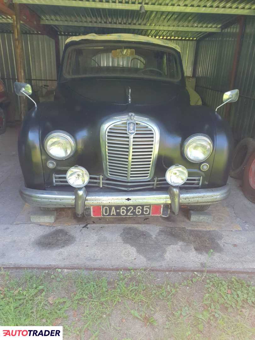Motoryzacja - Osobowe