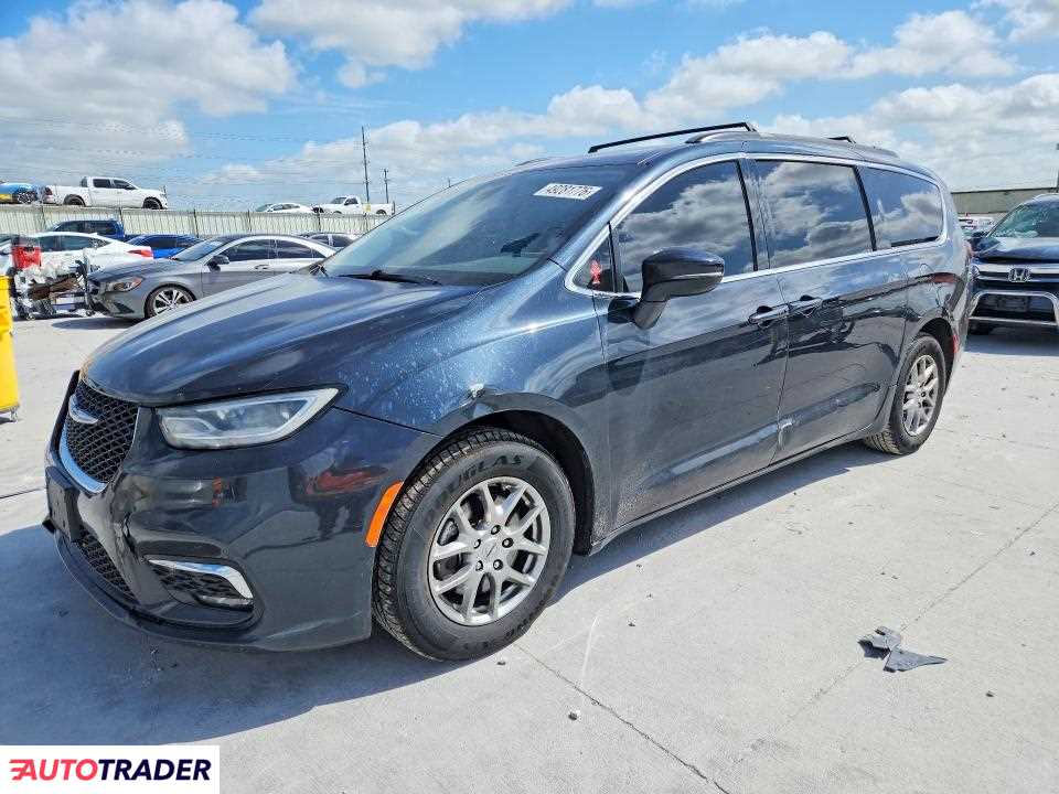 Chrysler Pacifica 2021 3