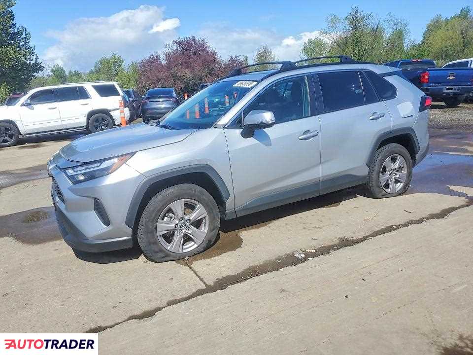 Toyota Pozostałe 2023 2