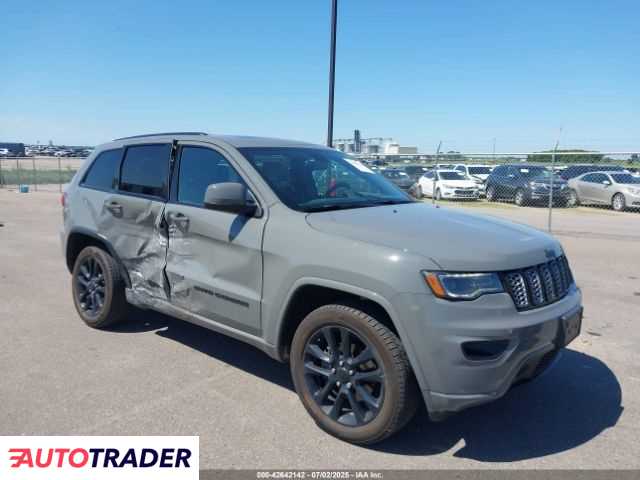 Jeep Grand Cherokee 2020 3