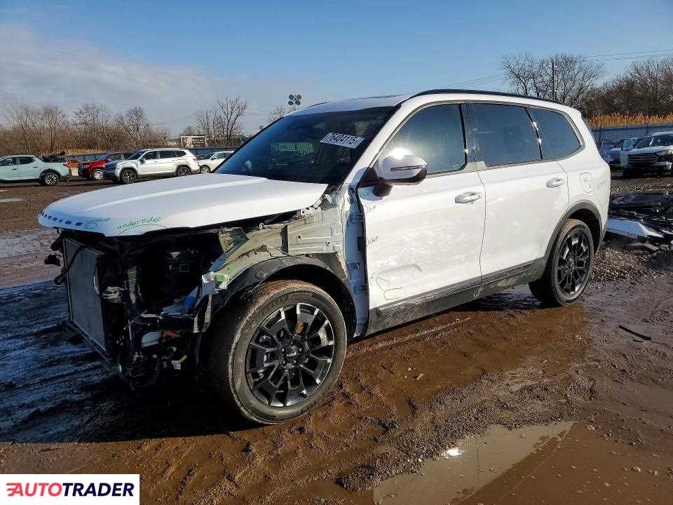 Kia Pozostałe 2022 3