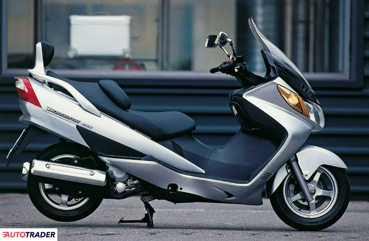 Suzuki 2004