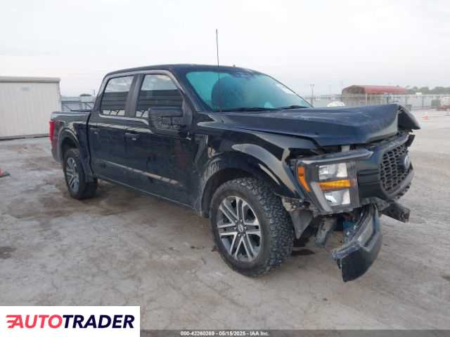 Ford Pozostałe 2023 2 Ford Pozostałe 2023 2