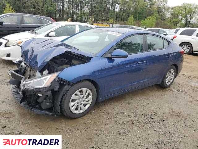 Hyundai Elantra 2019 2 Hyundai Elantra 2019 2